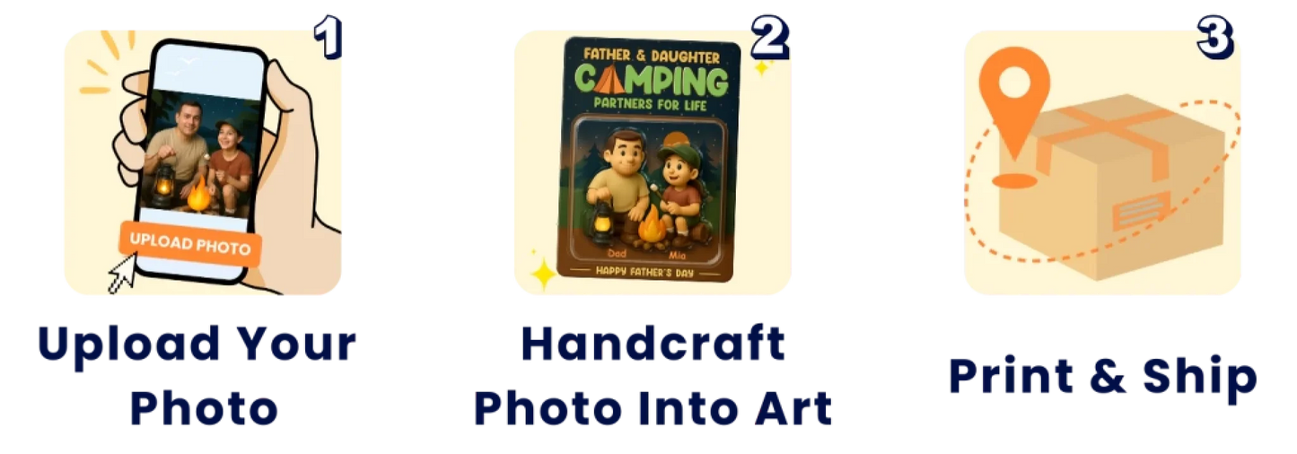 Personalized Father And Kids Camping Acrylic Keychain - Gift Idea For Father's Day - Upload Photo - Father & Daughter Camping Partners For Life