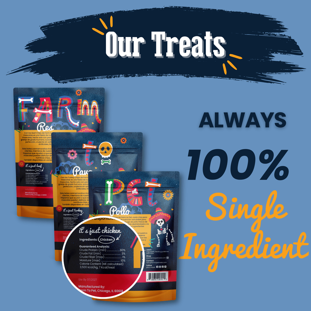 Dog Treats Party Pack | Dog Treat Variety Bundle